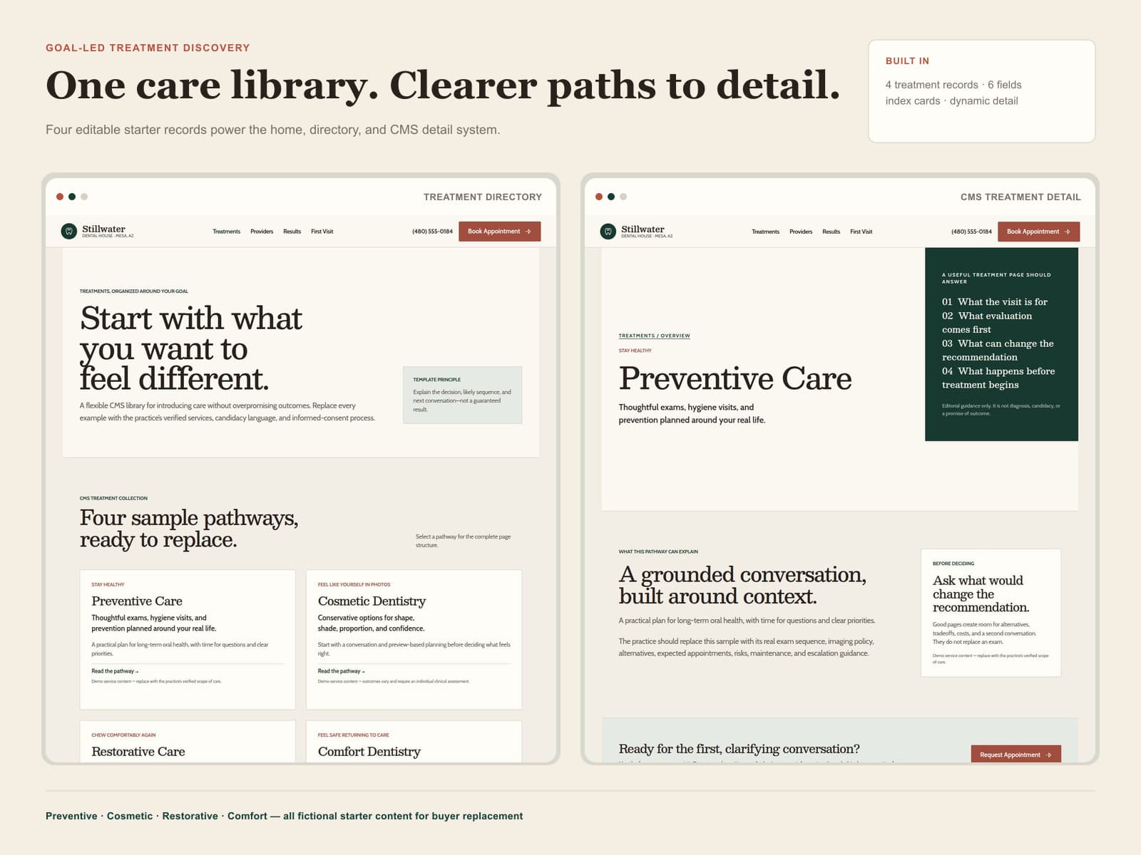 Hearthline treatment directory and CMS treatment-detail layouts