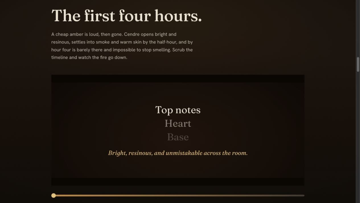 Aura Market interactive drydown timeline showing the fragrance note progression