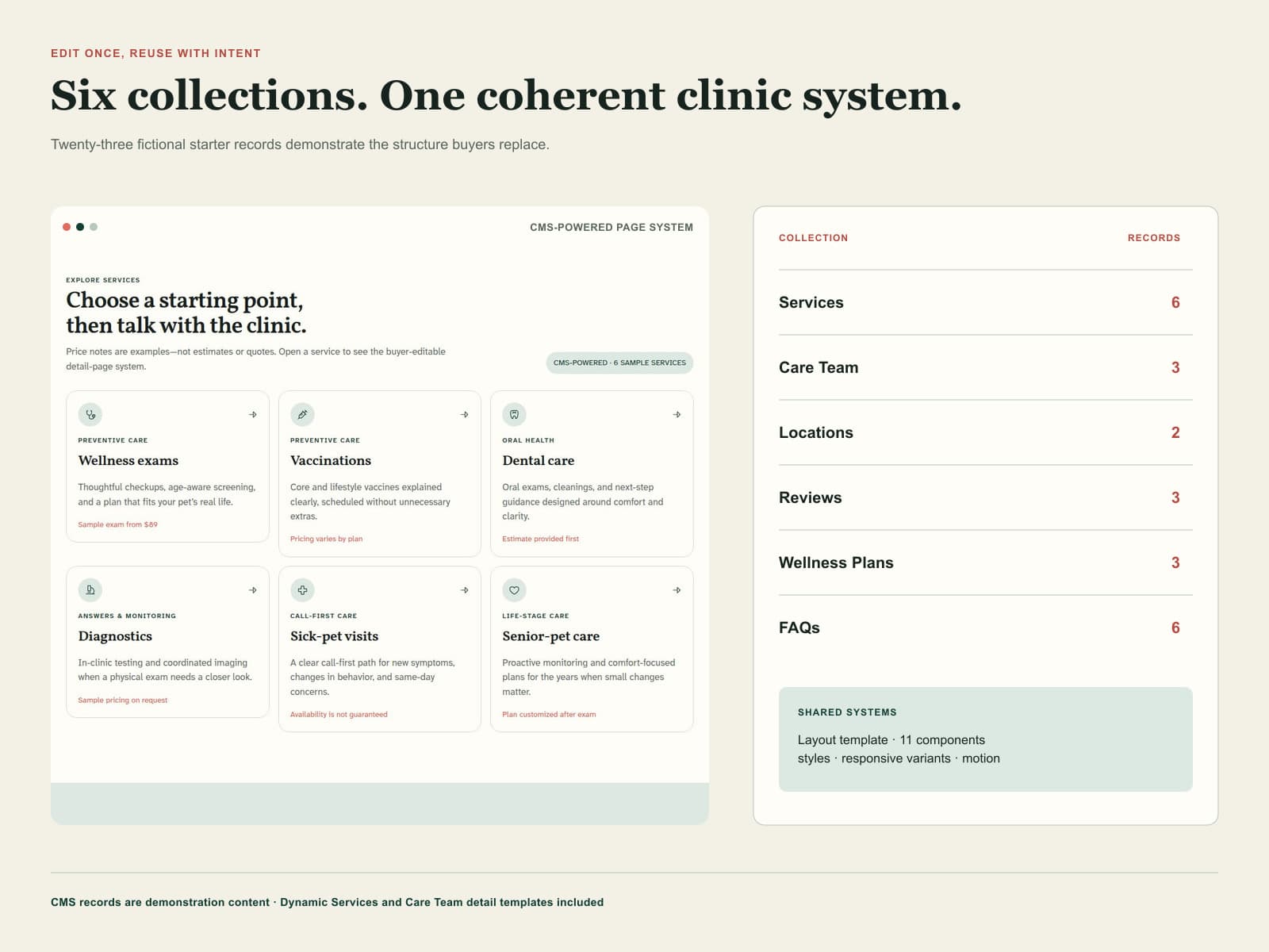 Alderwren CMS collections and shared veterinary design system