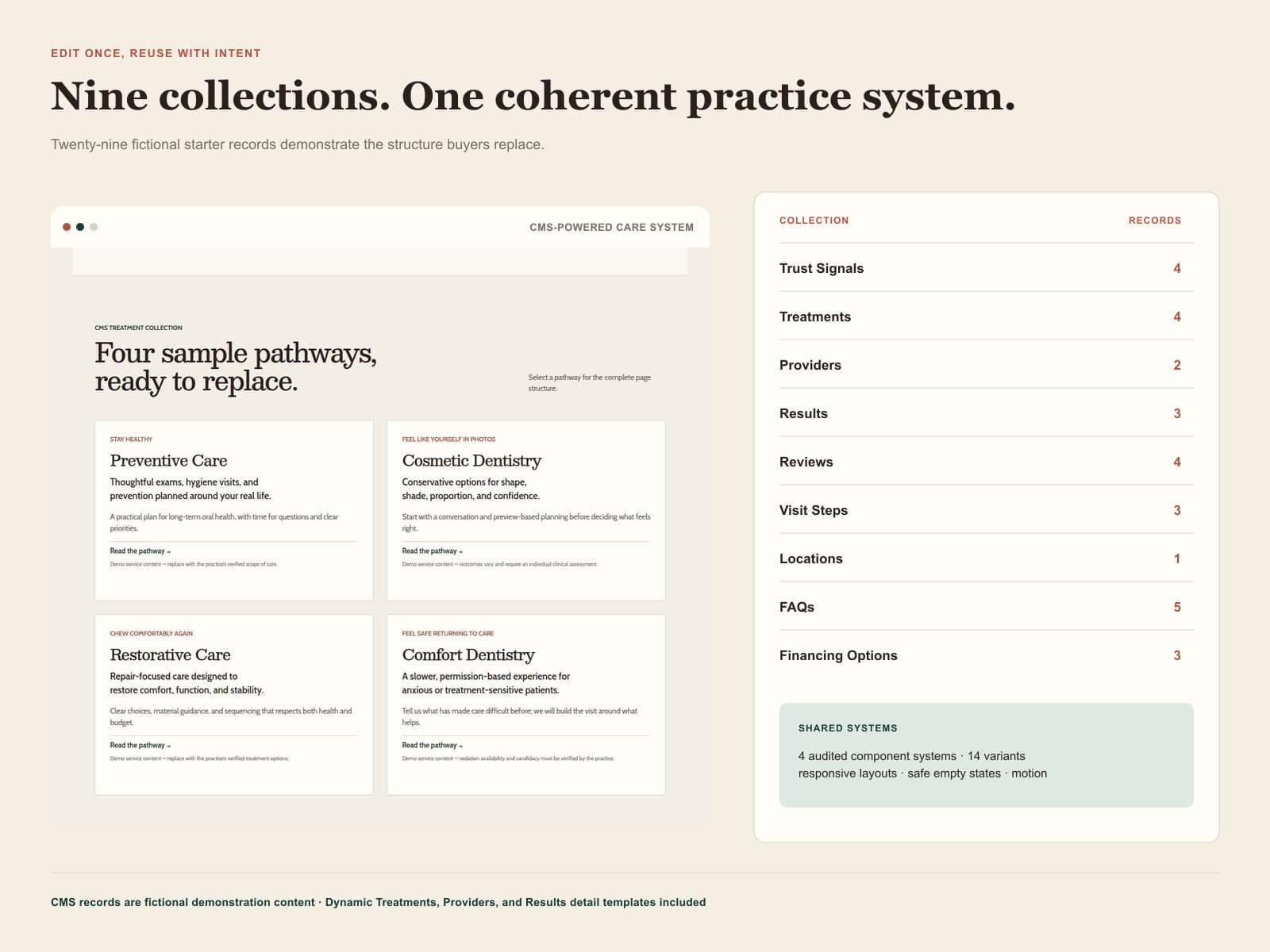 Merenvale CMS collections and shared dental design system