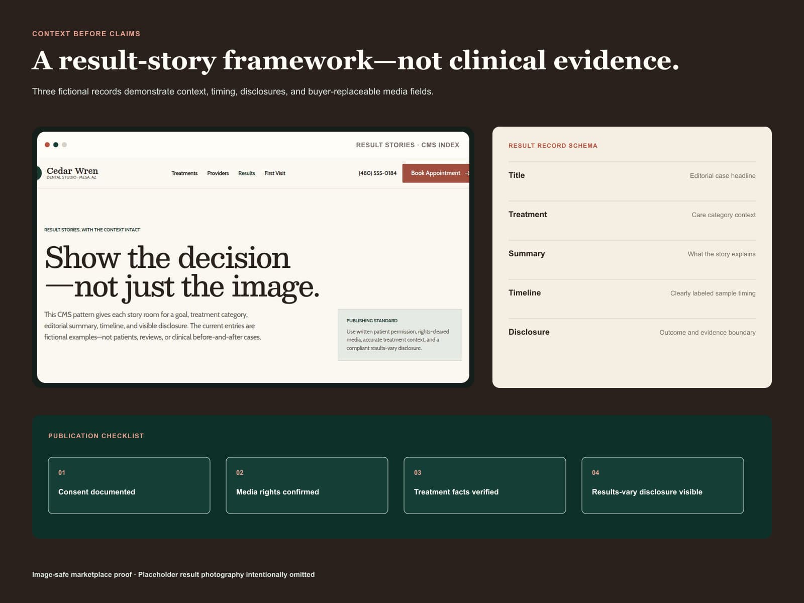 Merenvale result-story index and CMS result-detail layouts